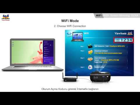 ViewSonic Wireless Presentation Gateway WPG-370