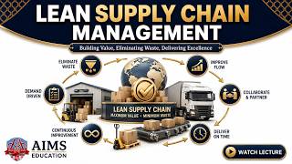 What is Lean Supply Chain Management - Strategy, Benefits & Examples |