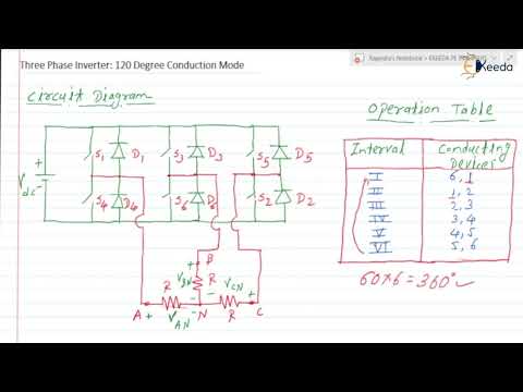 Exploring Three Phase Inverters In Power Electronics: Circuit Diagram ...