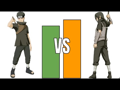 Itachi Vs Shisui Power Levels