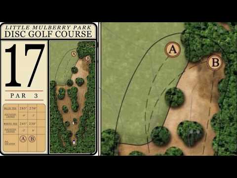 ARP- 2019 Super Bowl Scramble Final Round B9 Feldberg | Dollar | Matlack | Robinson |