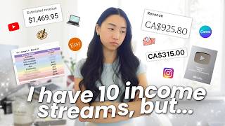 How much I *actually* make as a self-employed 100k YouTuber, freelancer and artist (expanded report)