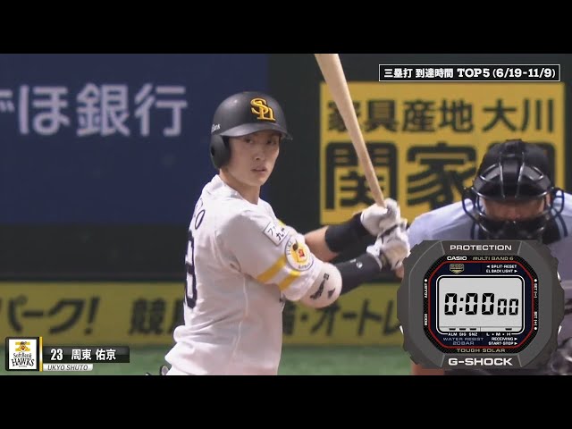 【パーソル パ・リーグTV GREAT PLAYS presented by G-SHOCK】今季の三塁到達最速は!?