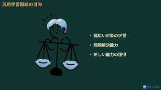戦略的認知科学