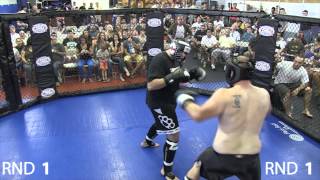 UnderdogBJJ Summer Smoker: Muay Thai match