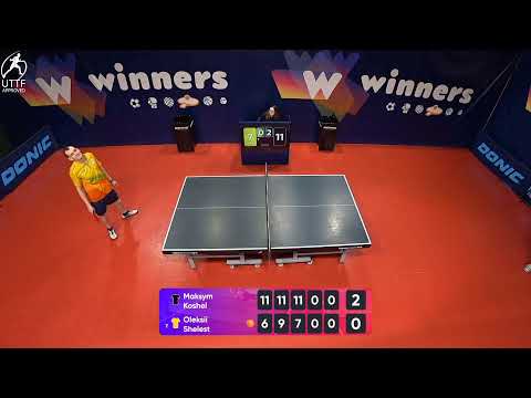 WINners League 13.02.2022 Koshel M. - Shelest O. 21:00