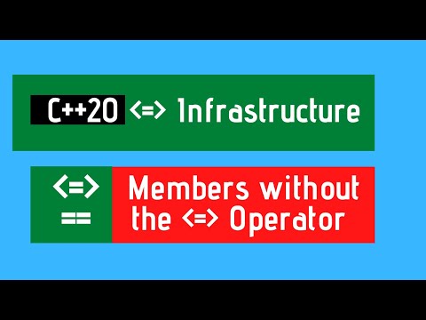 C++ 20 three way comparison operator -Ep06 : Dealing with members without the spaceship operator
