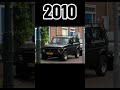 Evolution Lada Niva 1977 2024 Viralshorts