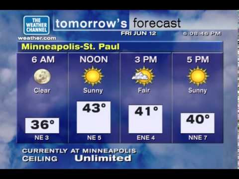 Weatherstar XL 2 - Rain