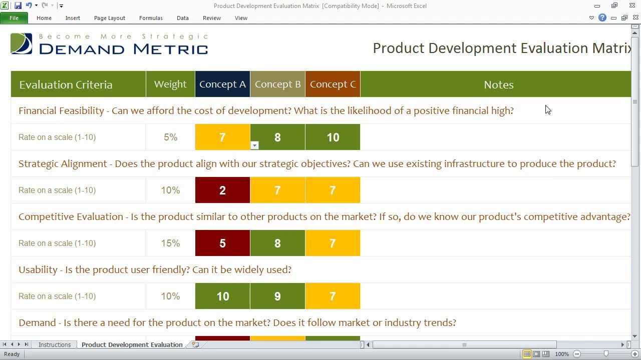 Product Development Evaluation Matrix