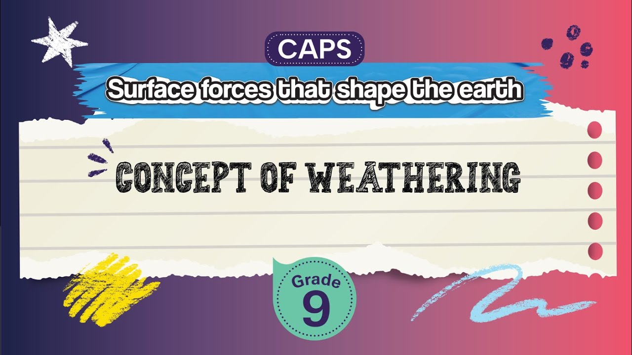 Concept of Weathering