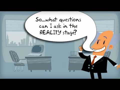 Coaching and the GROW Model