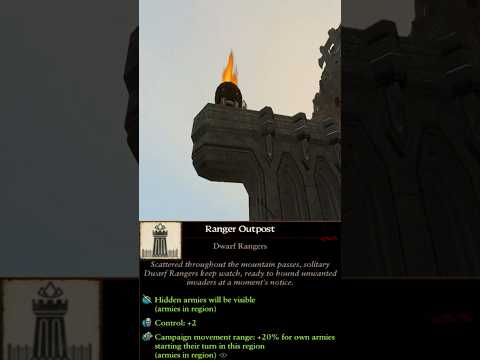 Why the Dwarf Ranger Units are Included in Belegar Ironhammer DLC