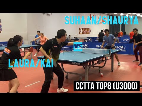 Suhaan [2230] /Shaurya vs Laura [1586]/Kai [1297] - U3000 Doubles - 3rd/4th Place - CCTTA Top8
