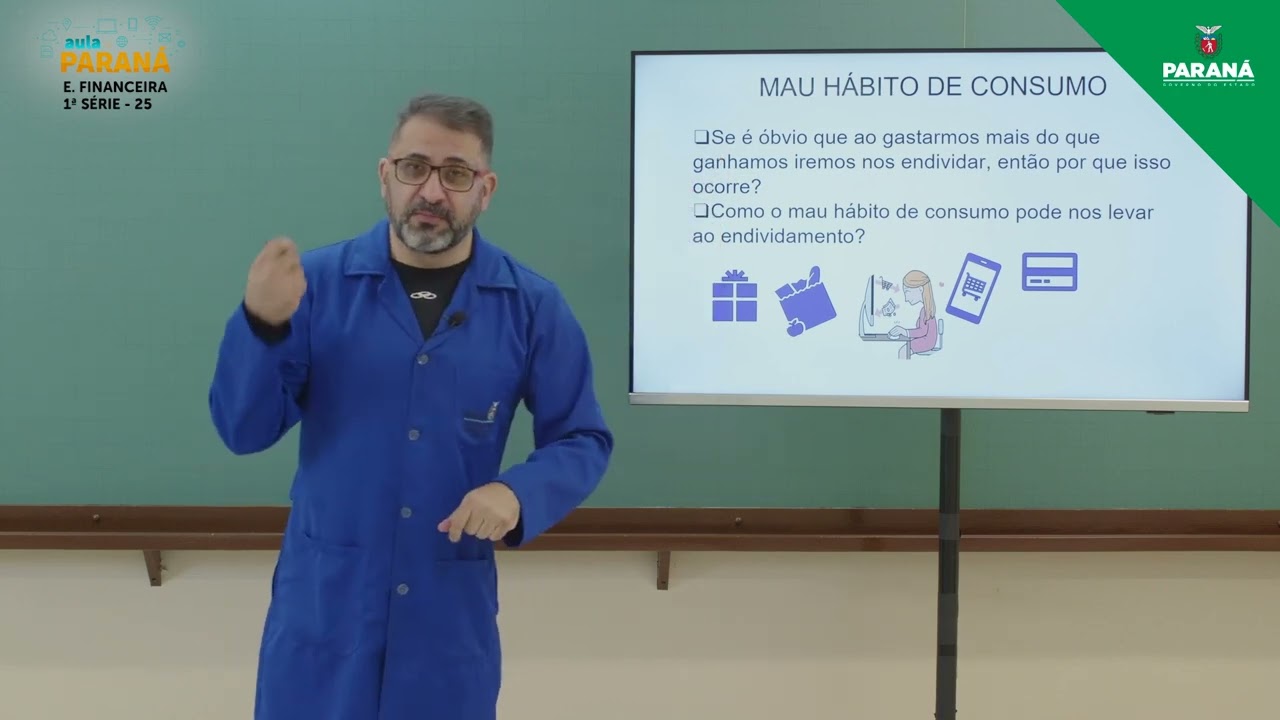 2022 | Resumo da Aula | 1ª Série | Educação Financeira | Aula 25 - O Endividamento