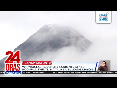 Despite lethal “uson”, Mayon residents breach danger zone | 24 Oras Weekend