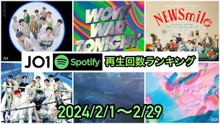 【意外な順位に】2月に1番再生された楽曲はあの曲！？JO1 Spotify再生回数ランキング2月編！！