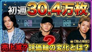 【Number_i】CD減売上30.4万枚の真相は「世界基準」への覚醒！BUGS LIFE好調の裏側と、岸優太のヤバすぎる美脚ショット