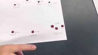 Forensic Science: blood spatter lab height and volume: Part A