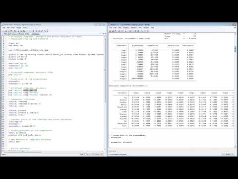Principal Component Analysis and Factor Analysis in Stata