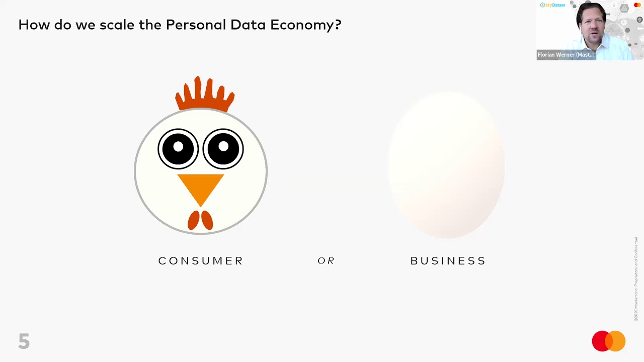 Scaling the personal data economy