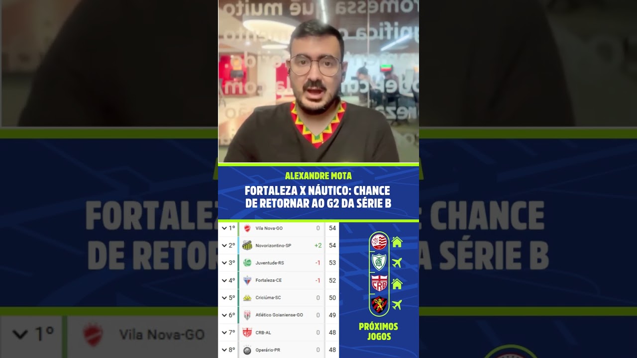 Imagem da notícia Fortaleza x Náutico: chance de terminar na liderança da Série B; veja cenário