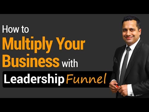 Corporate Success & Bhagavad Gita Lessons for Leaders and Managers