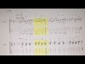 Sesame Street The Jack In The Box 4 Bass Guitar Ukulele Enjoy