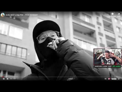 Łozo (TheMightyWozz) o Gruby AK47 x Zeju POG - ŻYCIA SCHEMAT