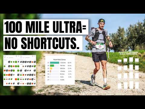 100 Mile Ultra Training fundamentals (in LESS THAN 5 MINUTES)