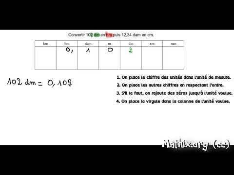 exercice conversion 6e