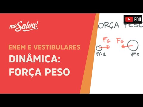 Força Peso - Dinâmica | ENEM e Vestibulares | Me Salva!