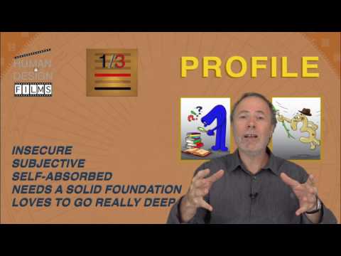 1/ 3 Profile by Richard Beaumont - Preview