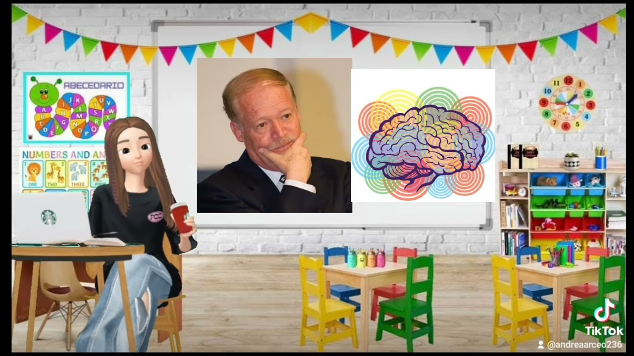 Modelo curricular de Angel Díaz Barriga