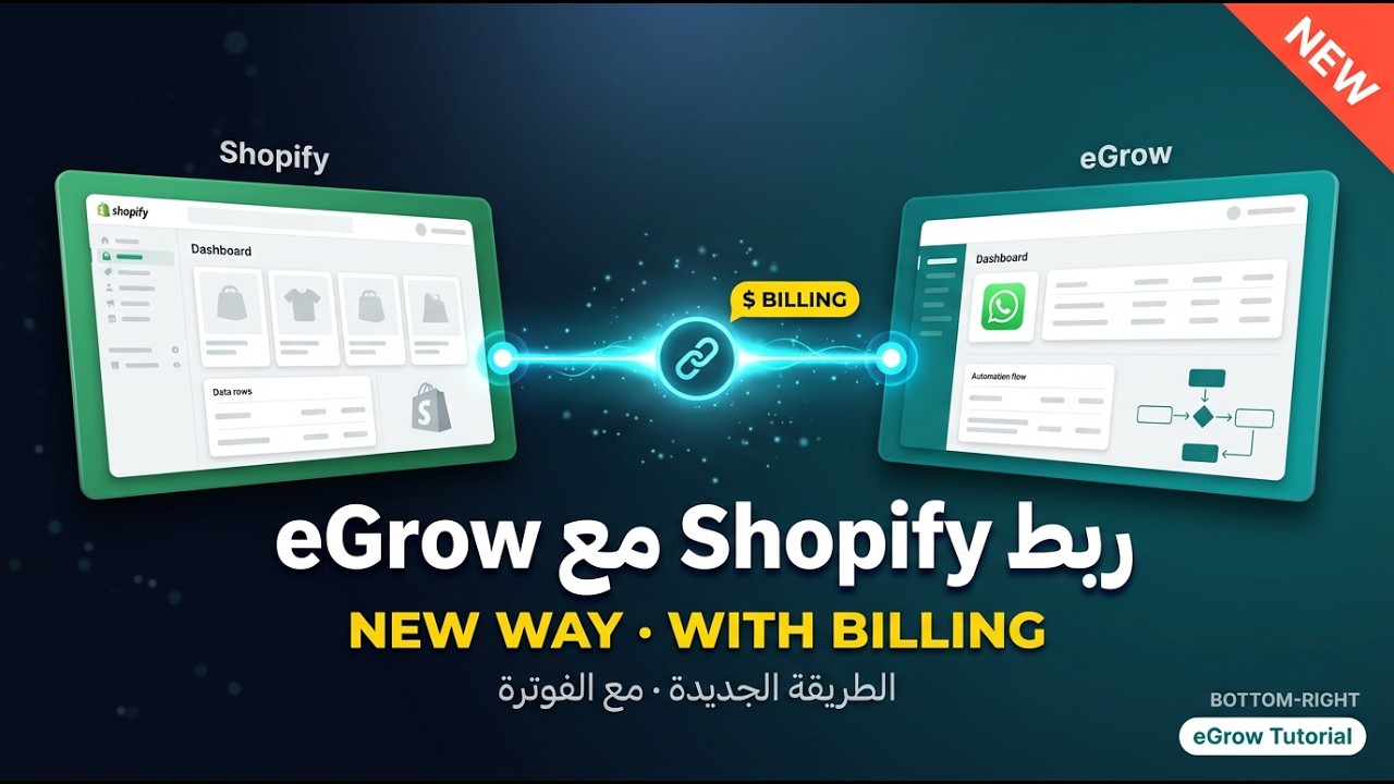 Shopify Integration