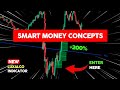 How To Trade Smart Money Concepts LuxAlgo