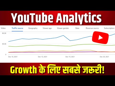 What is YouTube A Beginner s Guide YouTube Mastery Course Latest Version