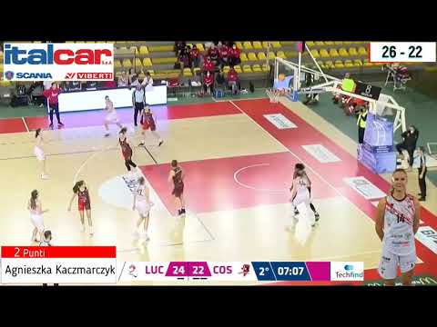 Canestri BiancoRossi, Basket Le Mura Lucca vs Limonta Costa Masnaga 71-65 del 28Nov2021