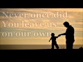 Never Once