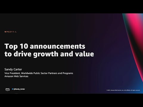 , title : 'AWS re:Invent 2021 - Top 10 announcements to drive growth and value'