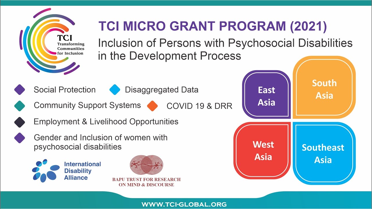 Microgrants Learning Webinar 2022
