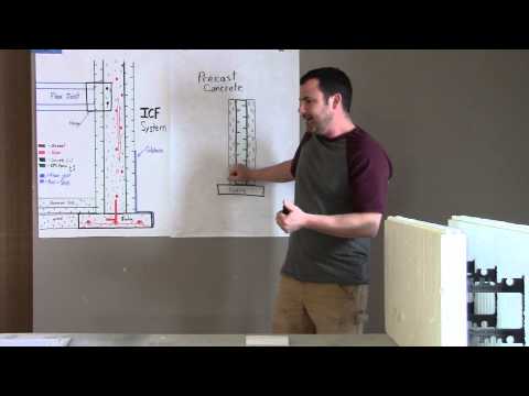 ICF Construction vs. Precast and SIP Panel Systems