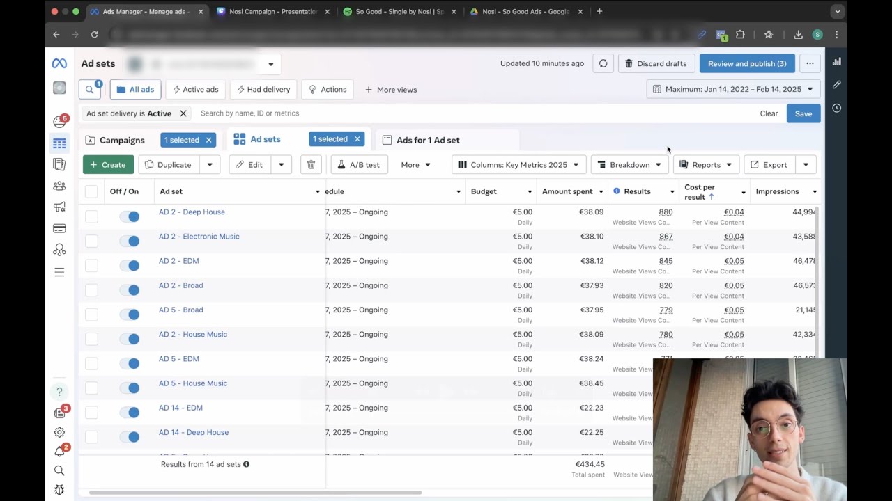 This Ad Strategy Got 935.000 Streams in 7 Days (CASE STUDY)