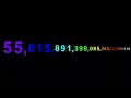 Numbers 0 To 1 Decillion With Sounds