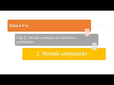 Clasa V Metoda comparatiei
