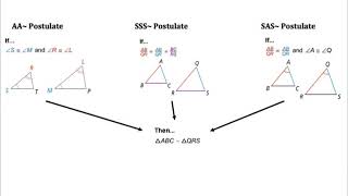 CH 7 Geometry Review