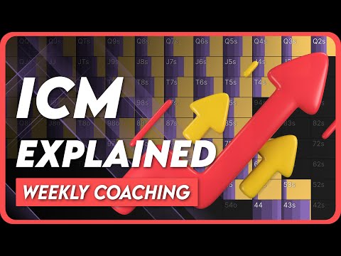 Visualizing ICM in Poker