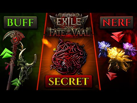 WINNERS & LOSERS of POE2 0.4 (Full Breakdown)