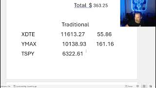 Quad Fund