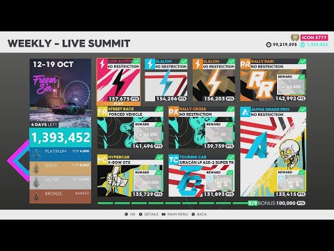 The Crew 2: "FROZEN SIN" Live Summit